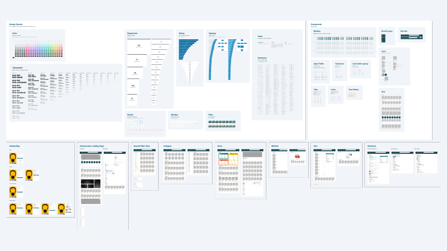 NexasCart checkout process