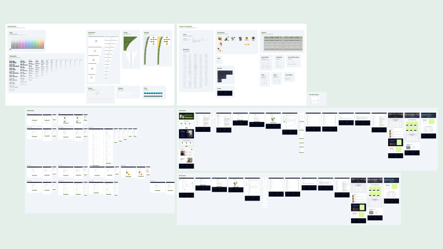 User dashboard and job application interface
