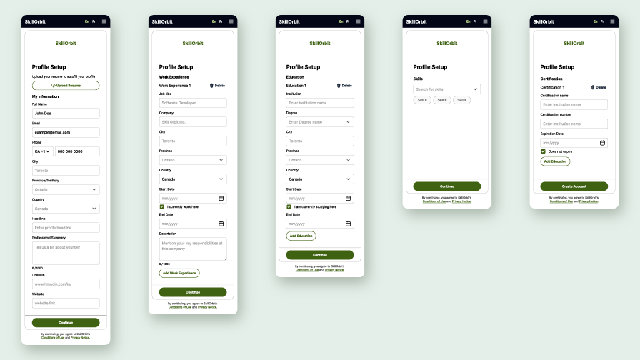 Analytics dashboard and performance metrics